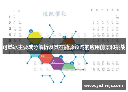 可燃冰主要成分解析及其在能源领域的应用前景和挑战